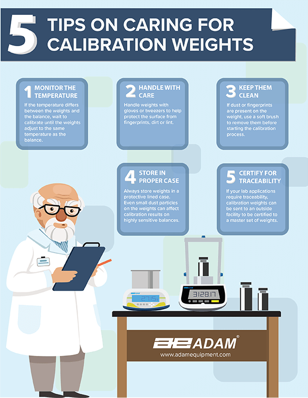 Top 5 Tips on Caring for Calibration Weights