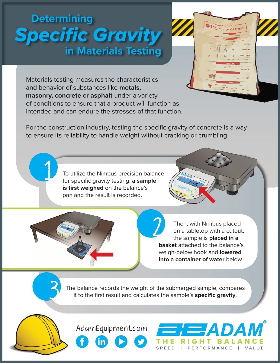 materials-testing-infographic-EN